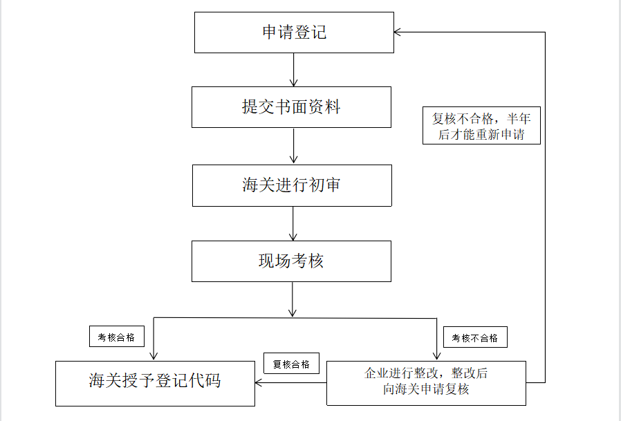cc859e9d31983675f1b2006f04a829e