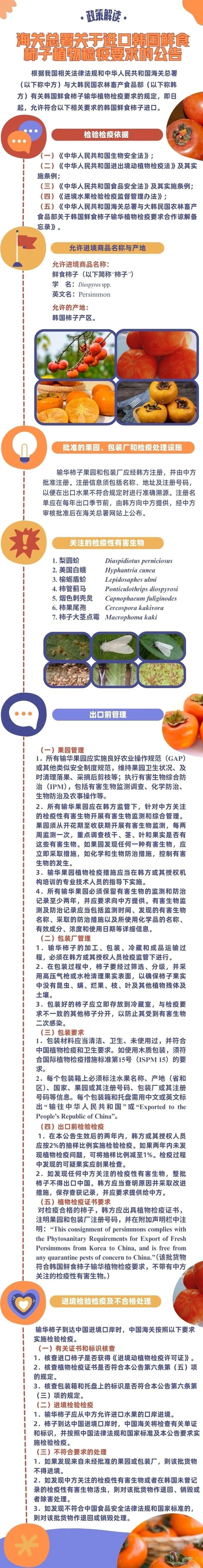 政策解读  海关总署关于进口韩国鲜食柿子植物检疫要求的公告